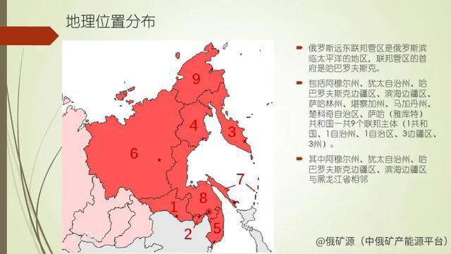 是