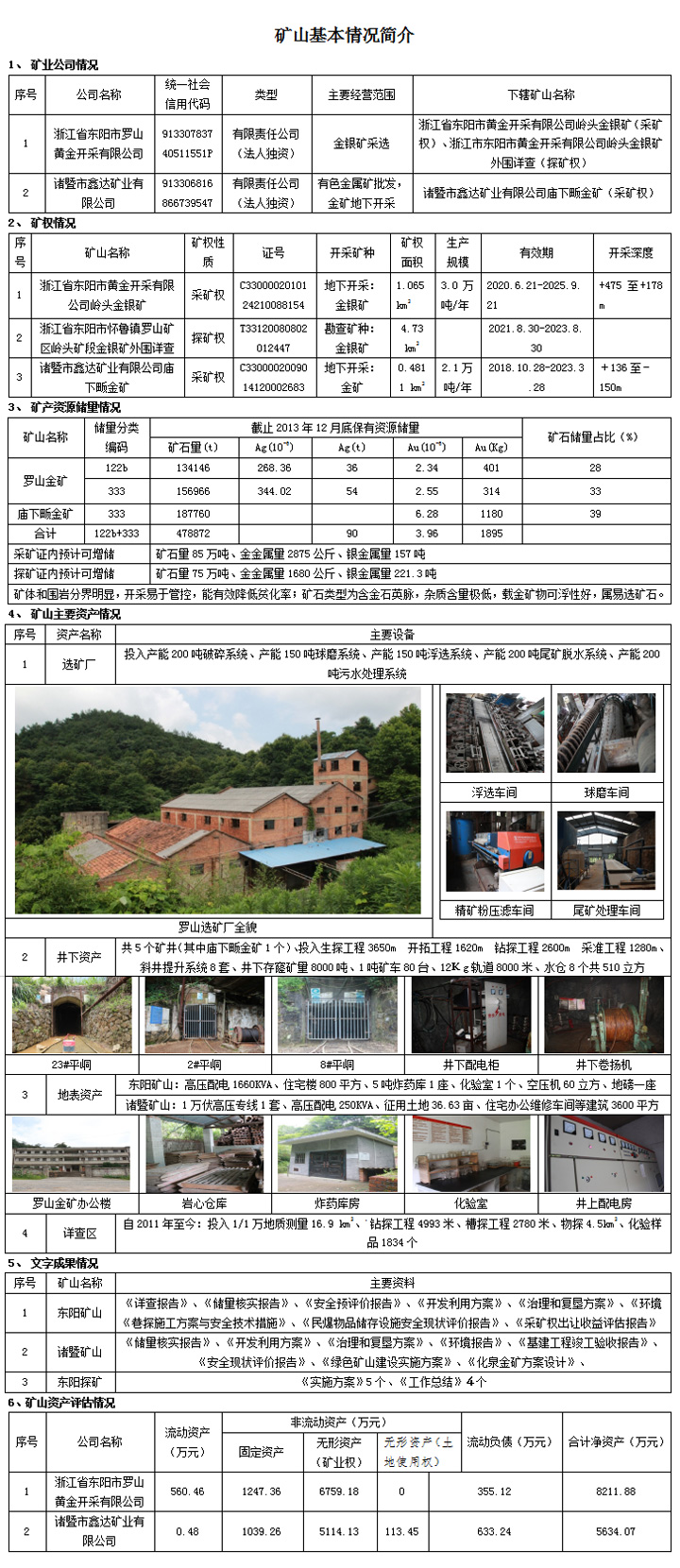 kuangshan0