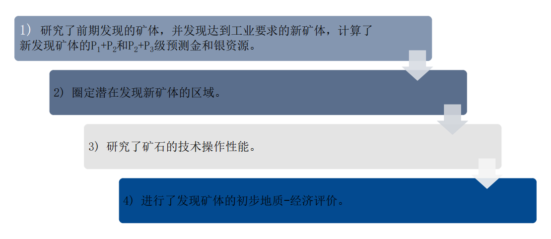 ekuang1-3